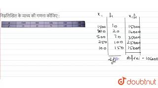 निम्नलिखित के माध्य की गणना  कीजिए :