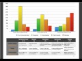 Measuring matters: Assessing learning outcomes in higher education Webinar 1