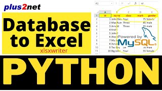 Transfer data from MySQL or SQLite database table to create Excel worksheet by xlsxwriter library