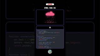 Realistic Cloud Rain Effect Using HTML, CSS & JavaScript | Rain Animation Tutorial #HTML #CSS #JS