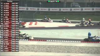 RGMMC Rotax International Open 2015 Senior Pre Final