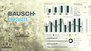 $BHC Bausch Health Companies Q4 2024 Earnings Conference Call