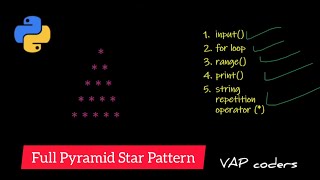 Full Pyramid Star Pattern in Python | Print Star Triangle | Python Pattern Program for Beginners