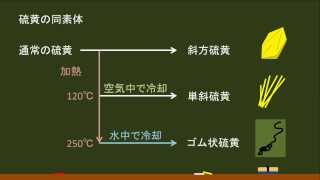 〔高校化学・原子〕同素体（硫黄） －オンライン無料塾「ターンナップ」－