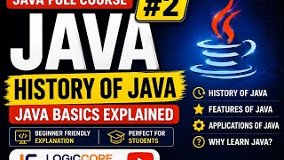 Java Tutorial #2 | First Java Program & Basic Syntax | Beginners Guide