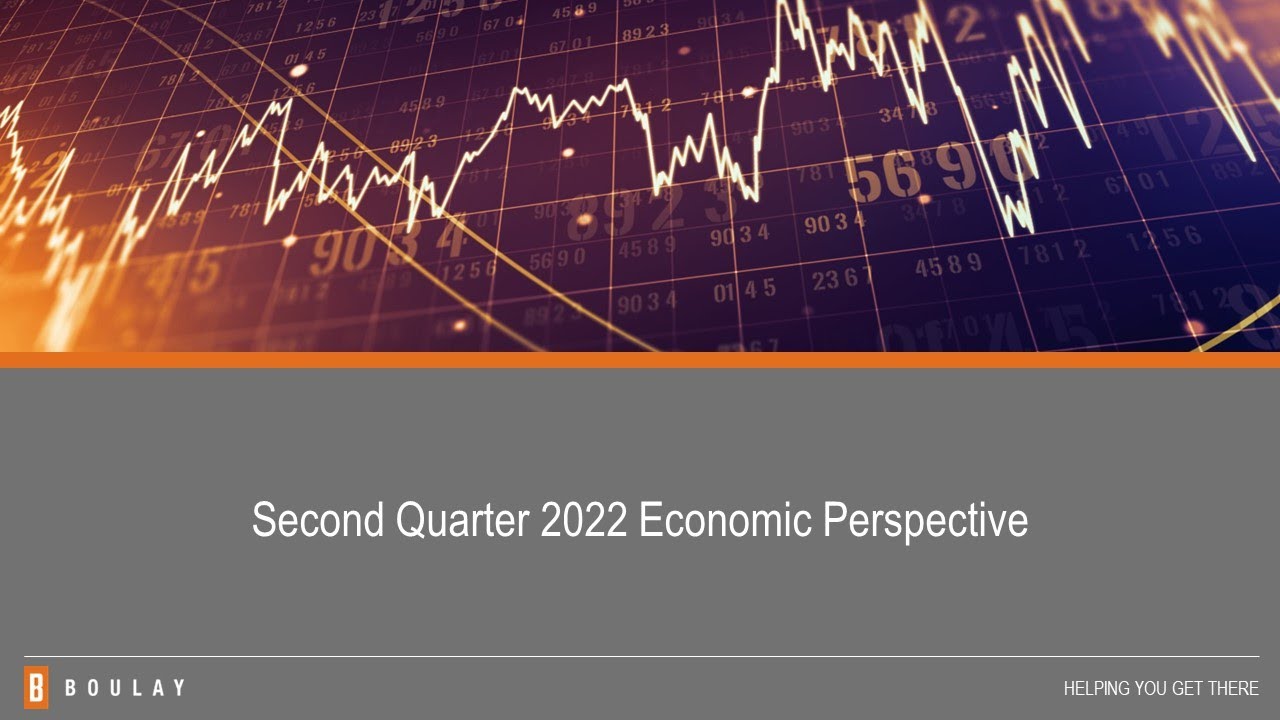 Second Quarter 2022 Economic Perspective - YouTube