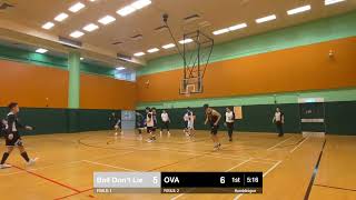 第五屆 Humbleague 28 JAN 2023 - Ball Don’t Lie vs OVA Q1