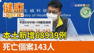 本土新增68939例  死亡個案143人【健康資訊】