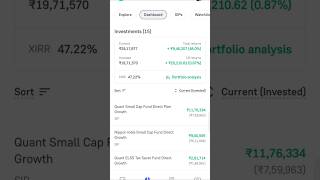 Mutual fund portfolio daily update 13-09/24 #stocks #sharemarket #stockmarket #investment #sip #grow