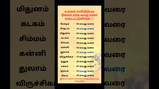 🥺 யார் எந்த வயது வரை கஷ்டப்படுவார்கள் #shorts #astrology #youtubeshorts #tamil