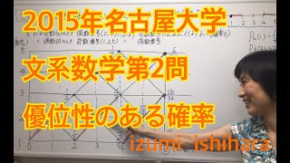 ２０１５年名古屋大学文系数学第二問解説