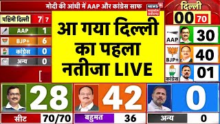 Delhi Election Result 2025 Live : आ गया पहला नतीजा, AAP को झटका | Kejriwal | PM Modi | Delhi Chunav