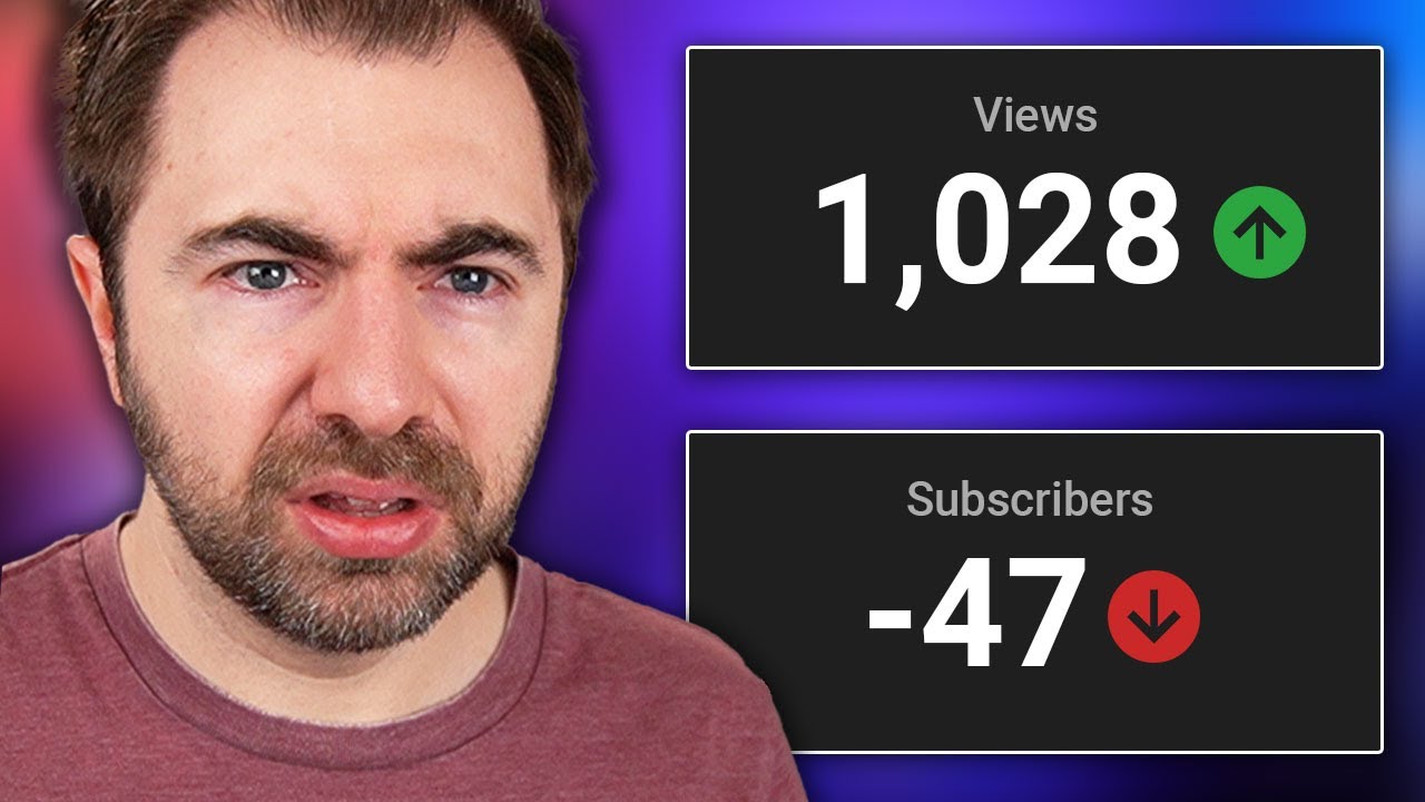 Youtube Analytics Explained Tips For Beginners Youtube