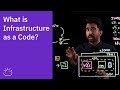 What is Infrastructure as Code?