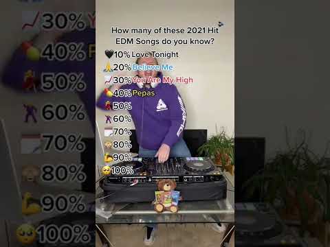 Top 10 EDM Hit Songs 2021