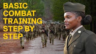 What It Takes to Succeed at Basic Combat Training | GOARMY