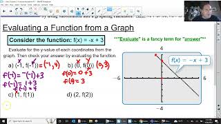 Algebra I - Function Notation (U3L3)