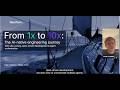 From 1x to 10x: The AI-native engineering journey | Cian Clarke, Nearform