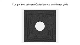 Grid Classification