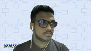 Google Hashcode - An Introduction to Google Hashcode and the world of Competitive programming