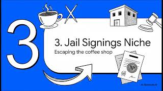 High Stakes Jail Notarizations