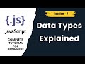 JavaScript Data Types Explained | Number, String, Boolean, Null, Undefined | JS Tutorial (Lesson 7)
