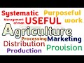 crop science concept of agriculture