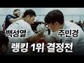 2023년 대한민국 팔씨름 체급랭킹 1위 결정전 / Baek Seong Yeol vs Min Kyung Ju