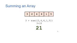 Recursive Array Methods in Java