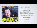 深夜の馬鹿力 録りおろしpodcast 「失敗しないソファ選び」