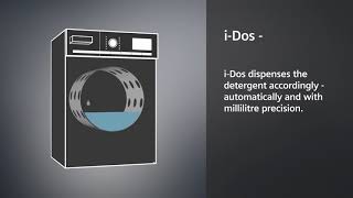 Siemens washing machines with i-Dos