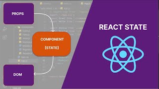 useState, setState - React Tutorial - 07