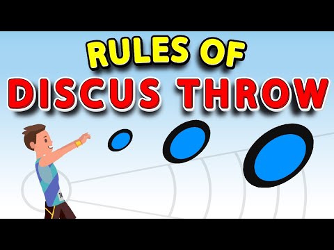 Where must the discus land for it to be a legal throw?