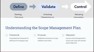 📑53- Practical Steps to Create a Scope Management Plan | PMP Exam Prep 🚀 - 2025