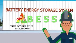 Battery Energy Storage Systems (BESS)