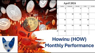 Howinu (HOW): Price Action  April 2024.