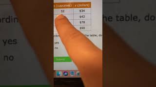 IXL K. 1 -- Proportional Relationships from a Table