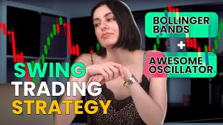 Pocket Option Swing Trading Strategy using Bollinger Bands and the Awesome Oscillator 🎯