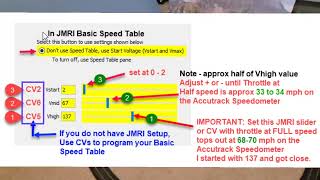 Speed Matching Made Easier  Accutrack II Speedometer  #Dcc #modelrailroading #multiplelocomotives