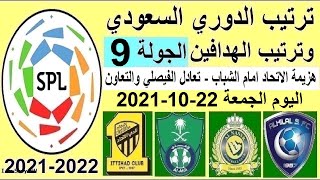جدول ترتيب الدوري السعودي للمحترفين بعد مباريات اليوم الجمعة 22-10-2021 في الجولة التاسعة 9