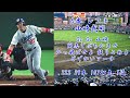 1996年　中日ドラゴンズ 1 9応援歌