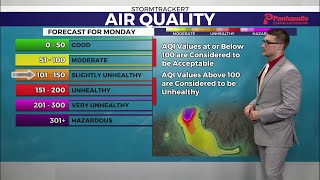 Temperatures warmup into next week