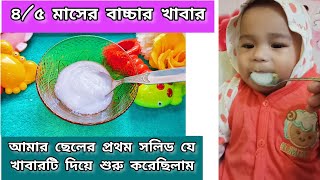 ৫ মাসের বাচ্চার খাবার || 5-6 মাসের বাচ্চার প্রথম চালের সেরেলাক ।। ৬ মাসের বাচ্চার সেরেলাক তৈরির নিয়ম