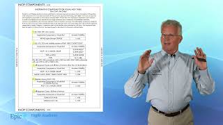 Instrument Rating Course: 3.4.3 - Inoperative Components