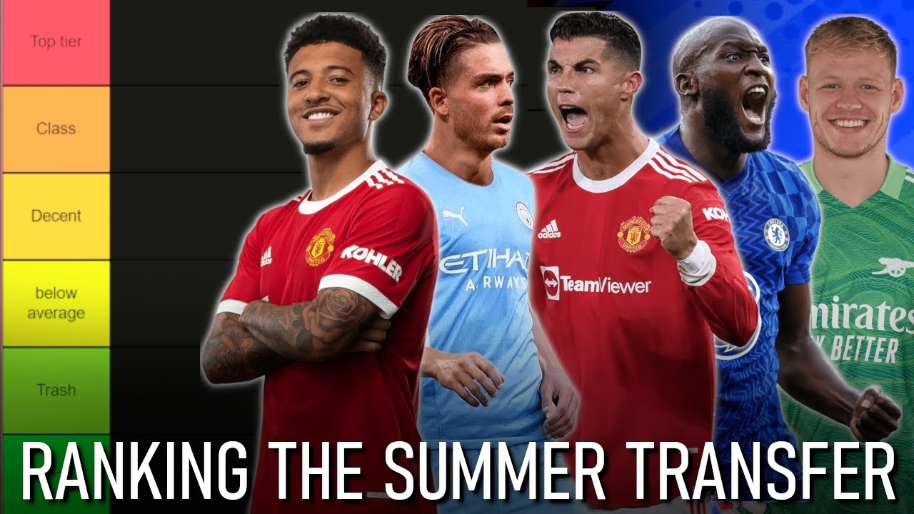 Premier League 2021/22 Transfers Ranking List - YouTube