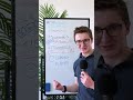 👀 React transitions make so much sense now