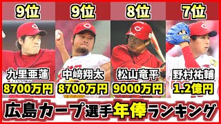 【歴代最強選手ランキング】広島カープ選手年俸ランキングTOP10！誰が一番稼いでる？【長野久義】【菊池涼介】