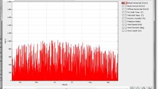 Climate Data in SAM