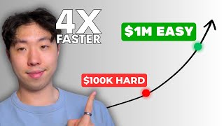 Why Your Net Worth EXPLODES After $100K