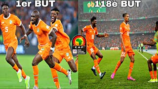 Tous les buts de la 34ème Édition de la Coupe d'Afrique des Nations : Côte d'Ivoire 2023